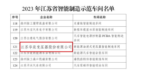 中国·拉斯维加斯(3499·官方认证)网站-Officialwebsite