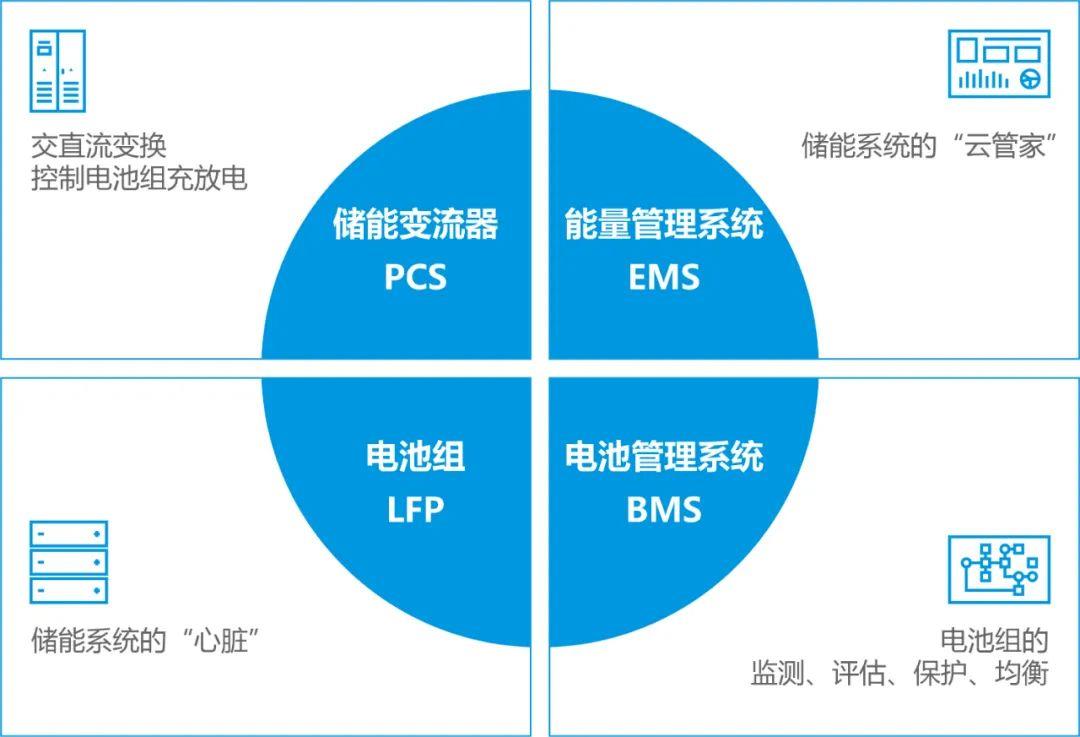中国·拉斯维加斯(3499·官方认证)网站-Officialwebsite