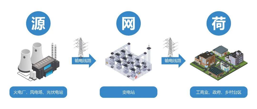 中国·拉斯维加斯(3499·官方认证)网站-Officialwebsite