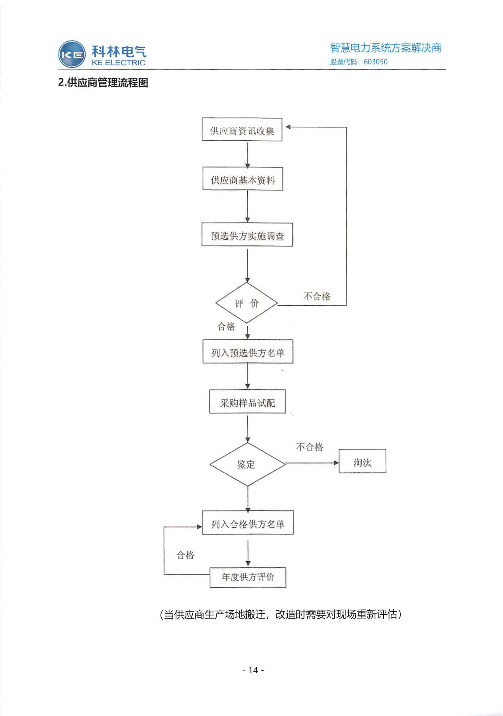 中国·拉斯维加斯(3499·官方认证)网站-Officialwebsite