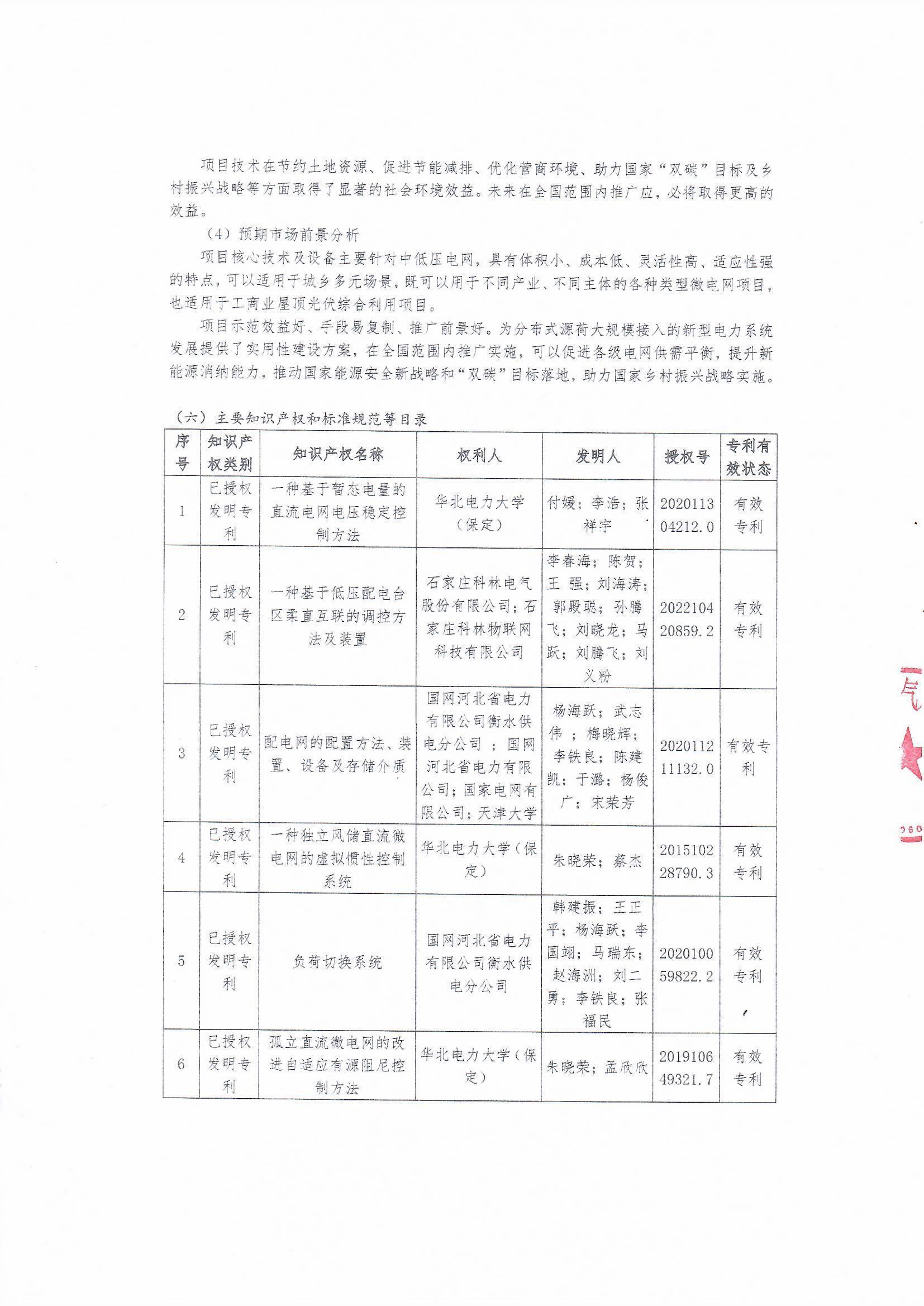 中国·拉斯维加斯(3499·官方认证)网站-Officialwebsite