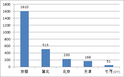 中国·拉斯维加斯(3499·官方认证)网站-Officialwebsite