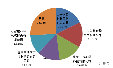 中国·拉斯维加斯(3499·官方认证)网站-Officialwebsite